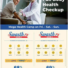 ఇంటి వద్దే ఆరోగ్య పరీక్షలు కేవలం 60 నిమిషాల్లో! 